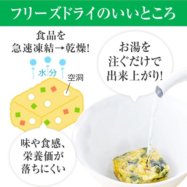 AJINOMOTO & KNORR Eierblumensuppe: Spinat & Speck | Cookingsan.com