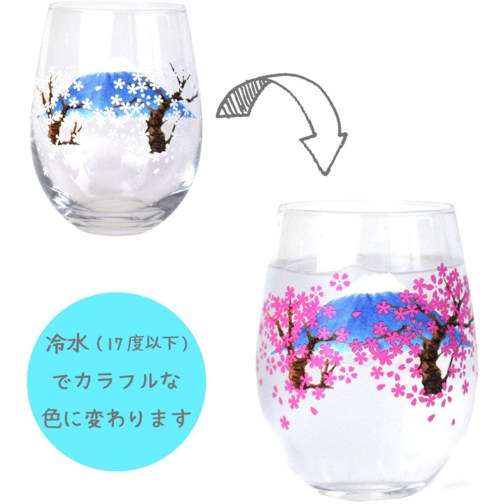 Verre Magique - Cerisiers en Fleurs & Mont Fuji | Cookingsan.com