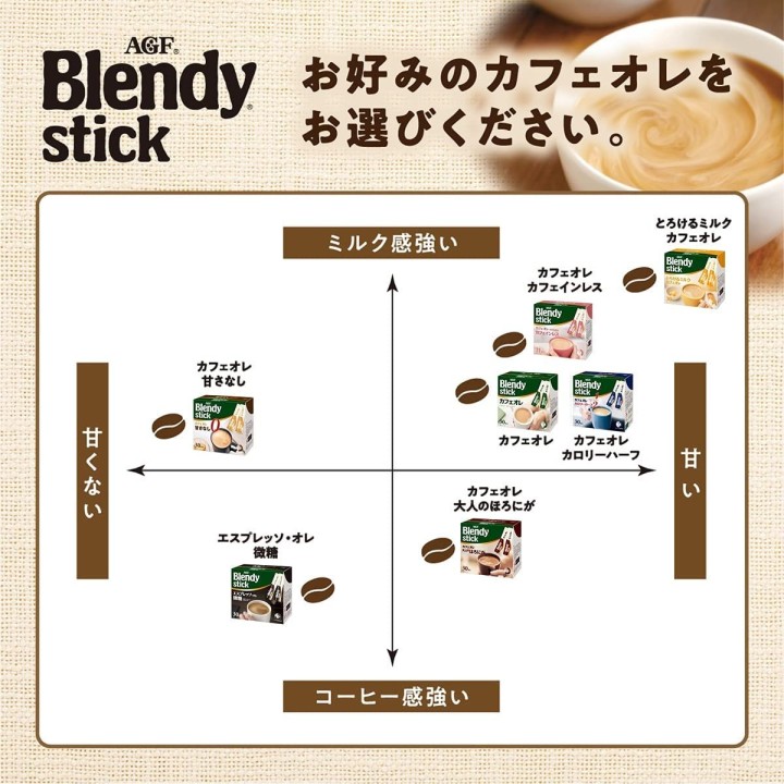 AJINOMOTO - AGF Café au Lait