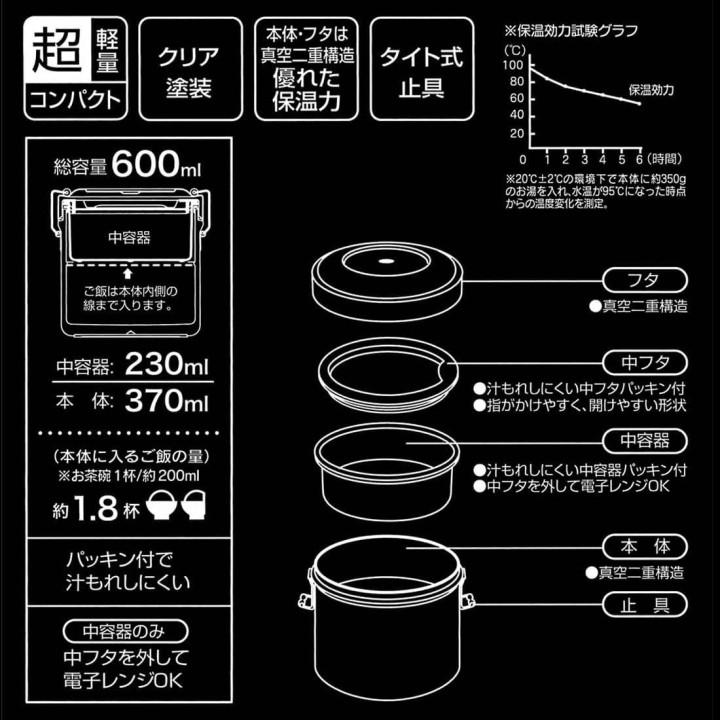 Totoro Insulated Lunch Jar 600ml Donburi Skater Japan Import