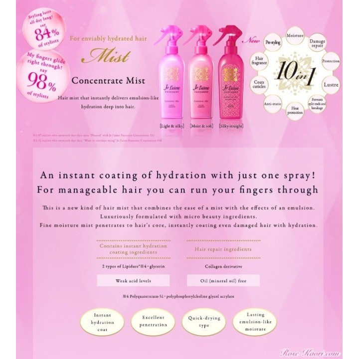 KOSE - Je l’aime - Fantasist Concentrate Mist Moist & Soft