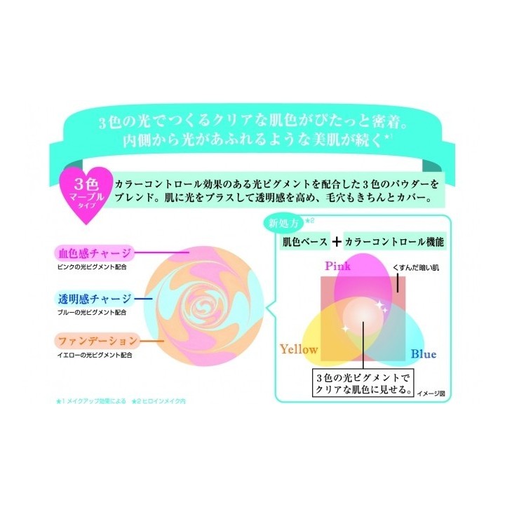 copy of