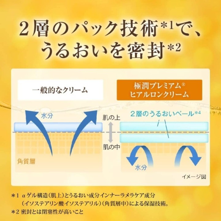 Gokujyun Premium - Crème à l'acide hyaluronique 5 types