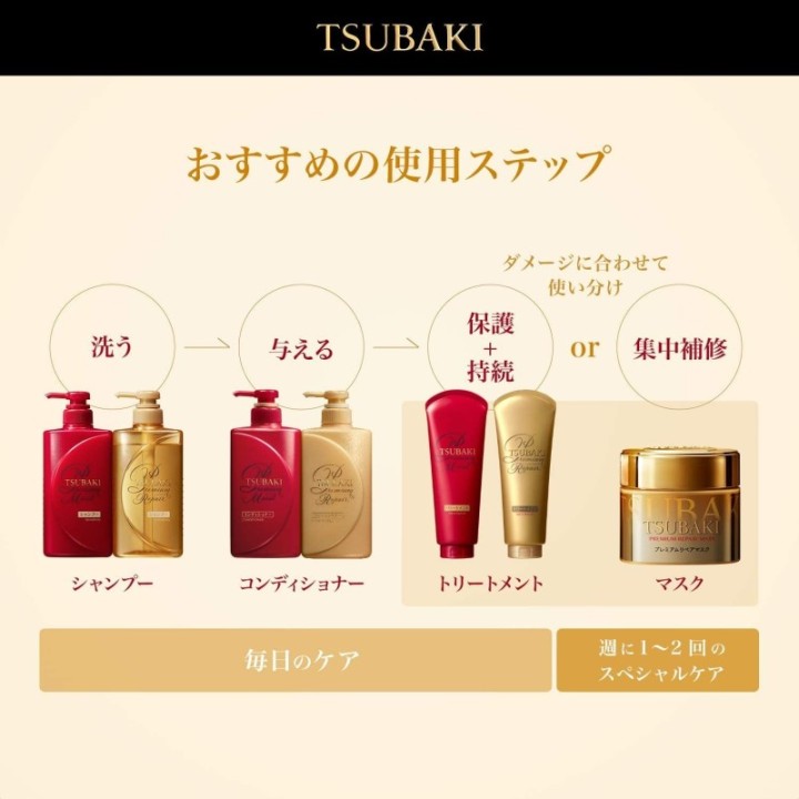 TSUBAKI Premium - Set Shampoing après-shampoing Repair
