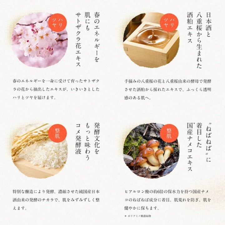 LULULUN - Tokyo Kouji 28 Pièces