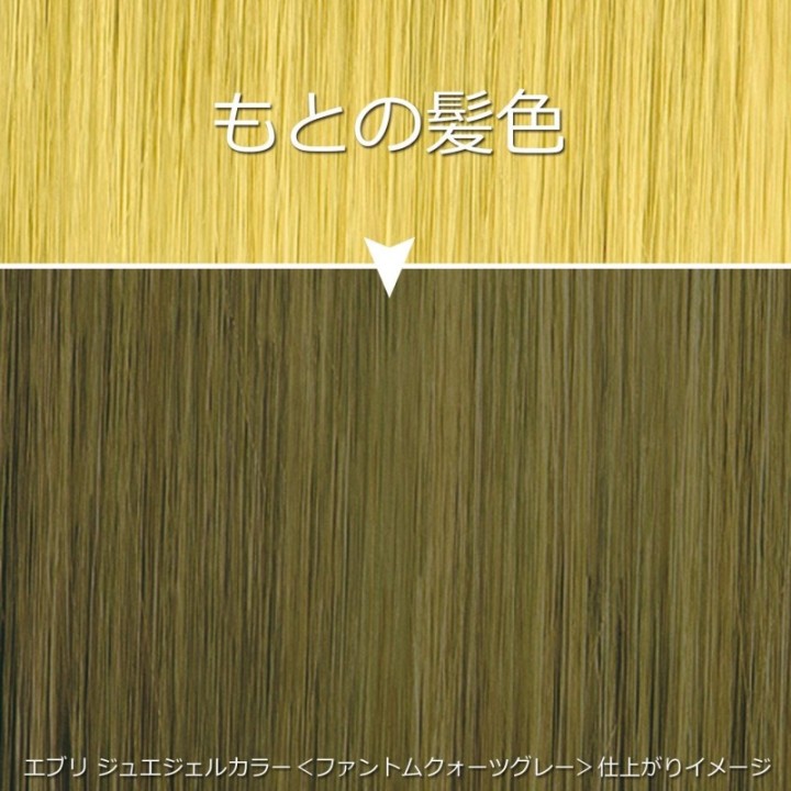 ANNADONNA - JewelGel Coloration