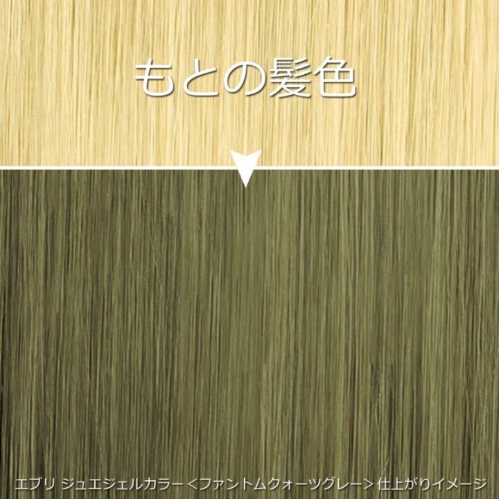 ANNADONNA - Colorazione JewelGel