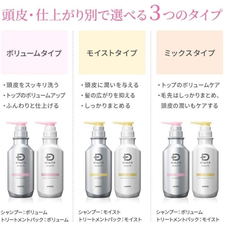 ANGFA beauté - Volume Shampoing & Conditioner