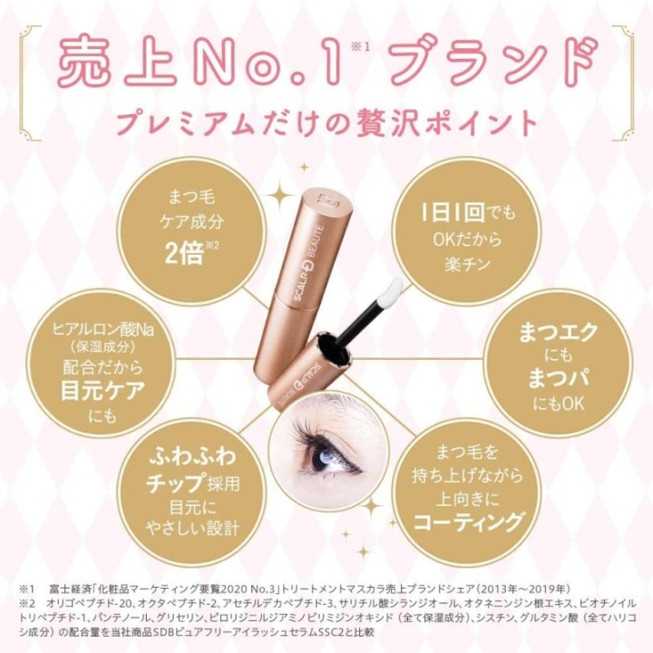 ANGFA - Eyelash Serum Premium