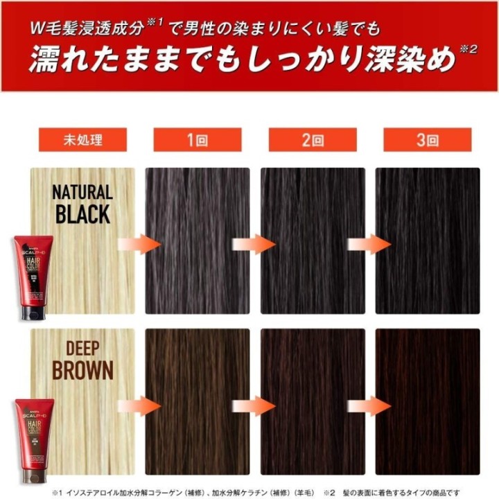 ANGFA - Haarfarbe Conditioner
