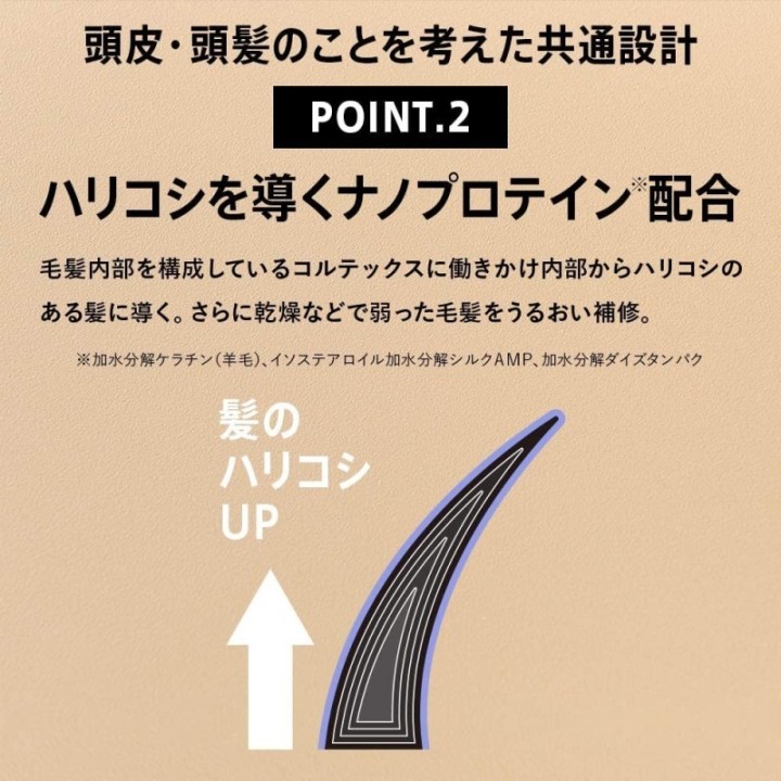 ANGFA - Styling Arrange Wax