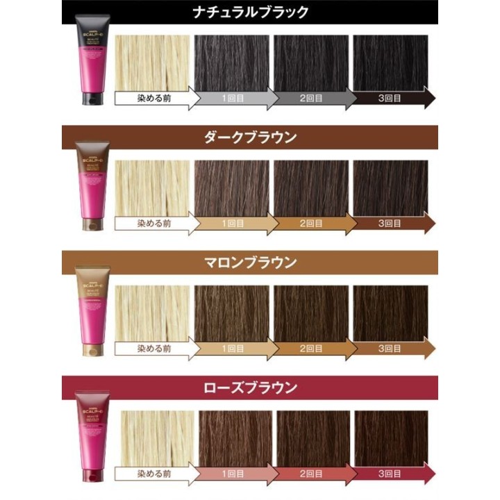 ANGFA Beauté - Trattamento colore per capelli