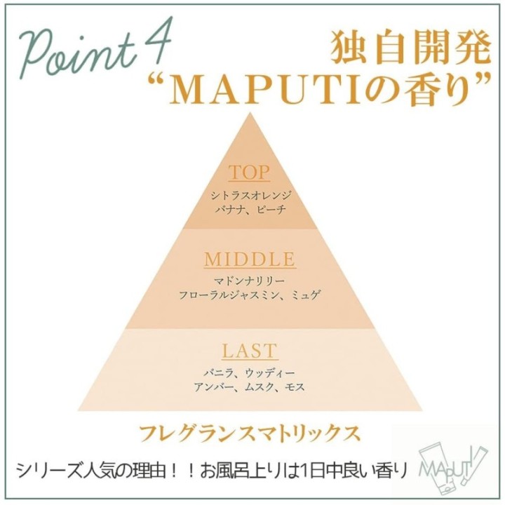 MAPUTI - Cushion Scrub