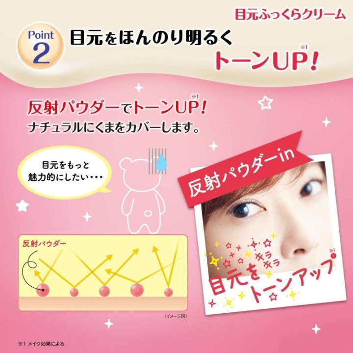 NAMERAKAHONPO - Crème Hydratante Contour Yeux