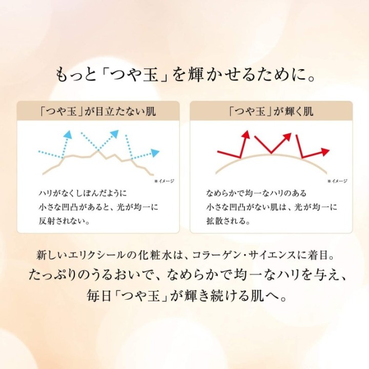 ELIXIR Superieur - Lifting Moisture Emulsion II