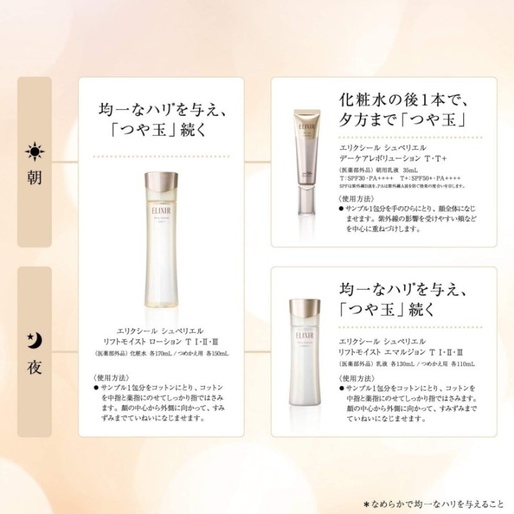 ELIXIR Superieur - Lifting Moisture Lotion II