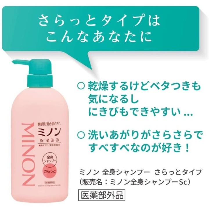 Minon - Shampoing Type Lisse
