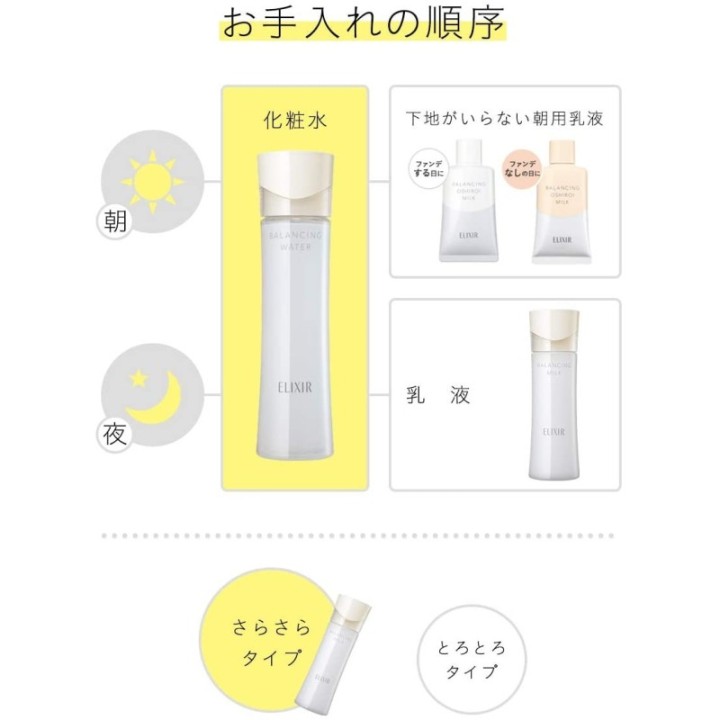 ELIXIR Reflet - Balancing Water I Smooth Type