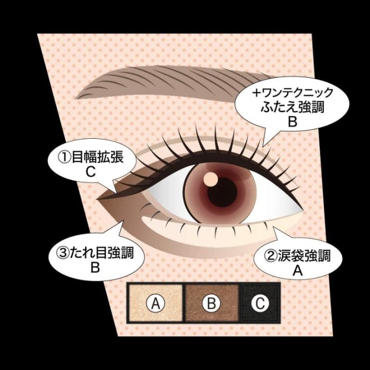 Kate - Mangagenic Liner