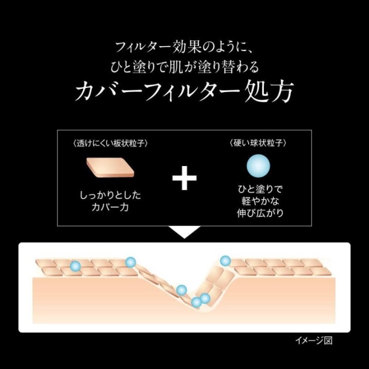Kate - Skin Cover Filter Foundation